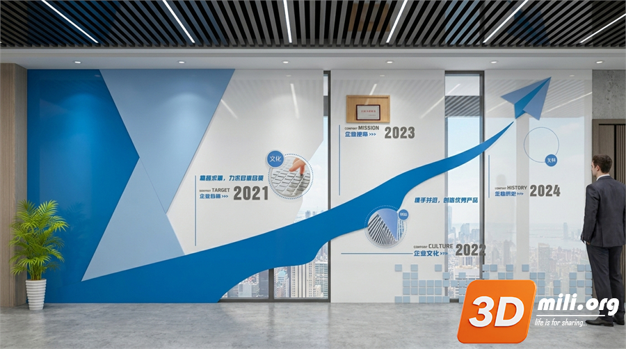 Corporate Culture Skp Files